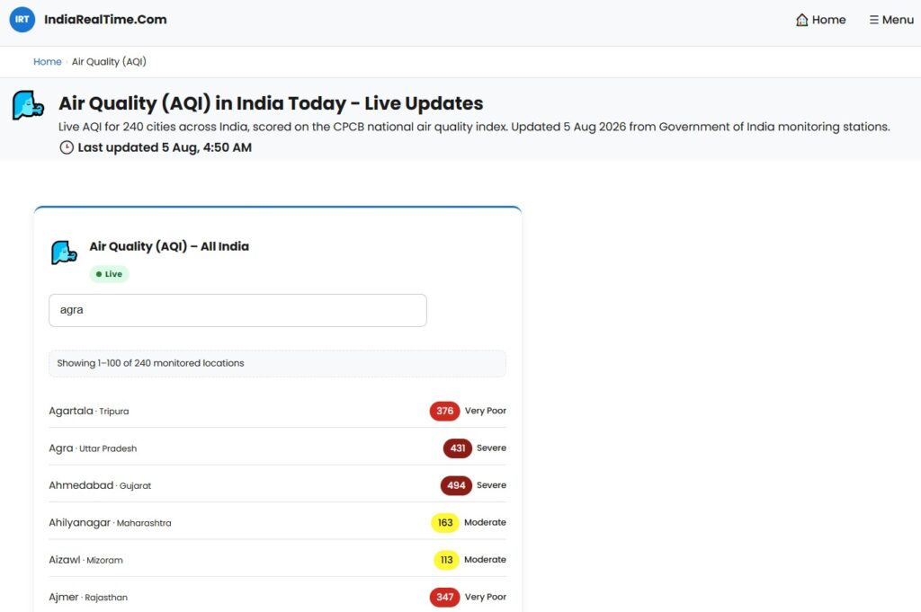 Air Quality (AQI) in India Today - Live Updates